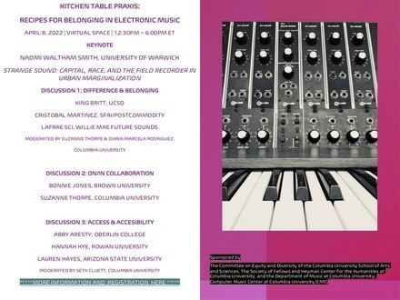 Small text with black and white Moog synthesizer